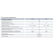 Таймер электронный NKG3 AC220В (CHINT)