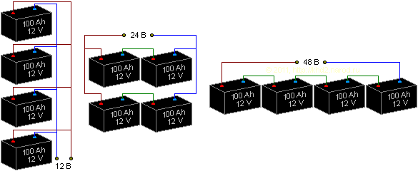 Почему 24 вольта. Схема соединения аккумуляторных батарей для ИБП. Схема подключения АКБ 24 вольт. Схема соединения четырех аккумуляторов на 24 вольта. Схема подключения 4х аккумуляторов на 24 вольта.